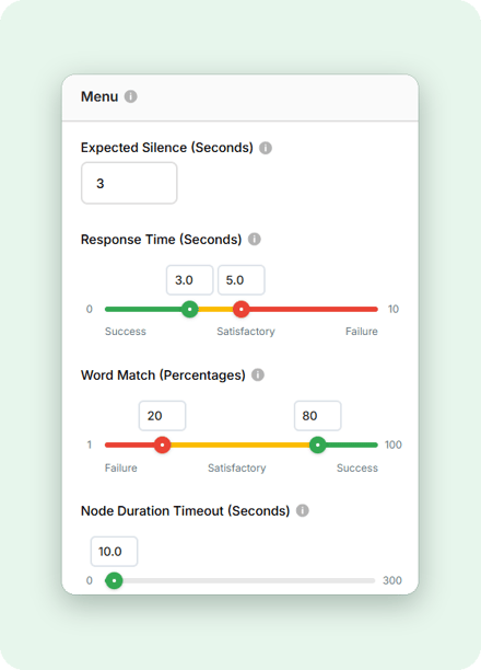 Preproduction Testing menu node settings with response time and word match thresholds for success, satisfactory and failure