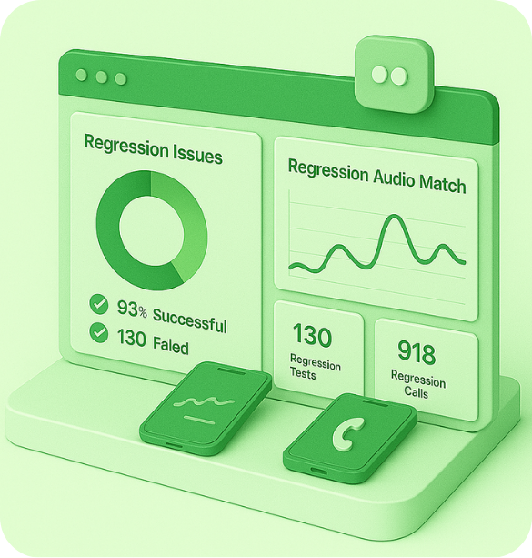 Regression Testing at Scale V01